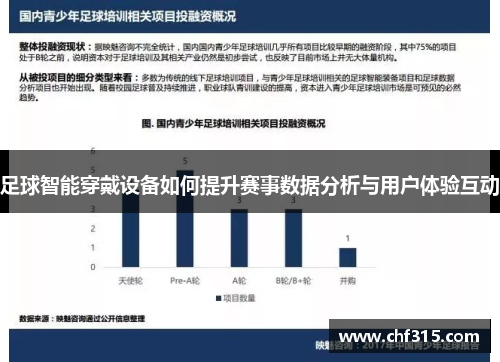 足球智能穿戴设备如何提升赛事数据分析与用户体验互动