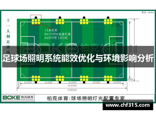 足球场照明系统能效优化与环境影响分析